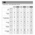 Simons Obey Men's Size Chart