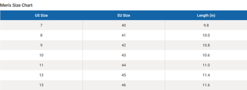 George Men's Buck Boots, Winter Boots Size Chart
