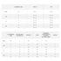 Loft Women Jeans Size Chart